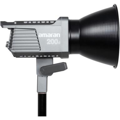 200d